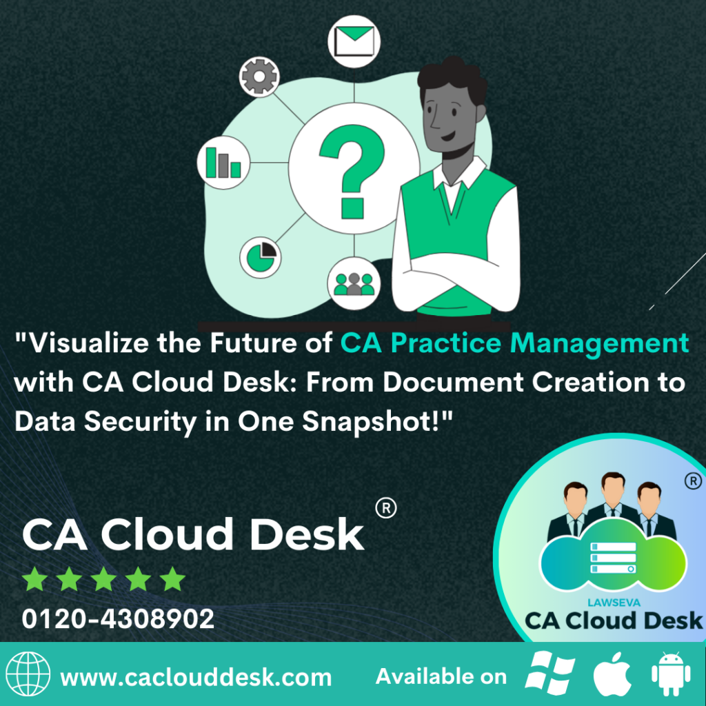 Infographic showcasing CA Cloud Desk's features for modern CA Practice Management
