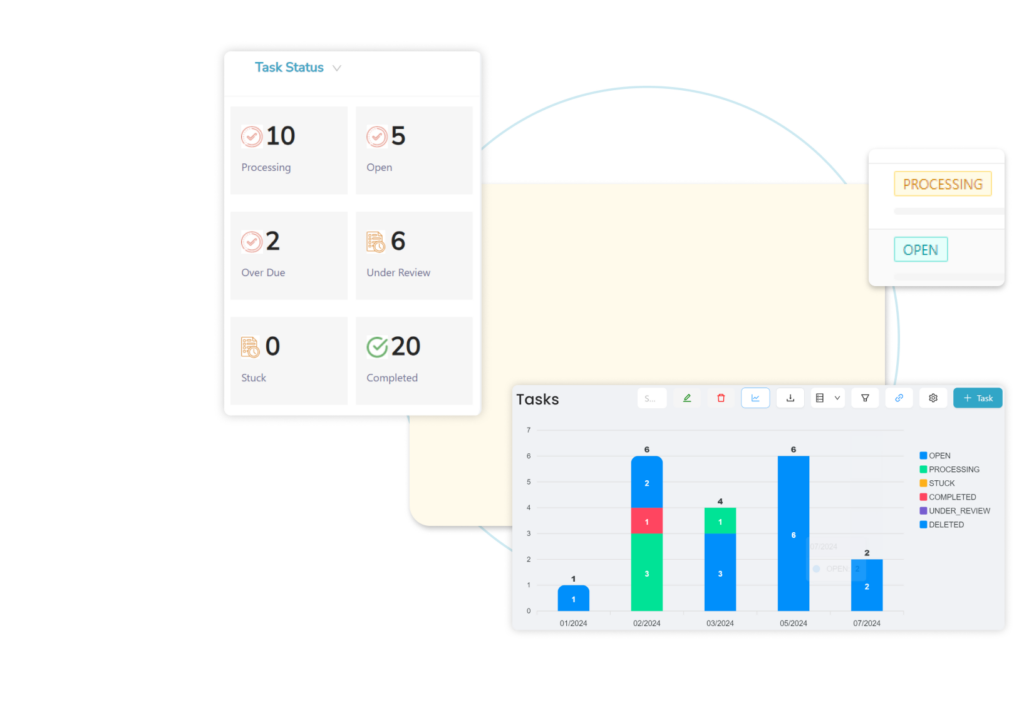 Task Creation - CA Cloud desk | Practice Management Software